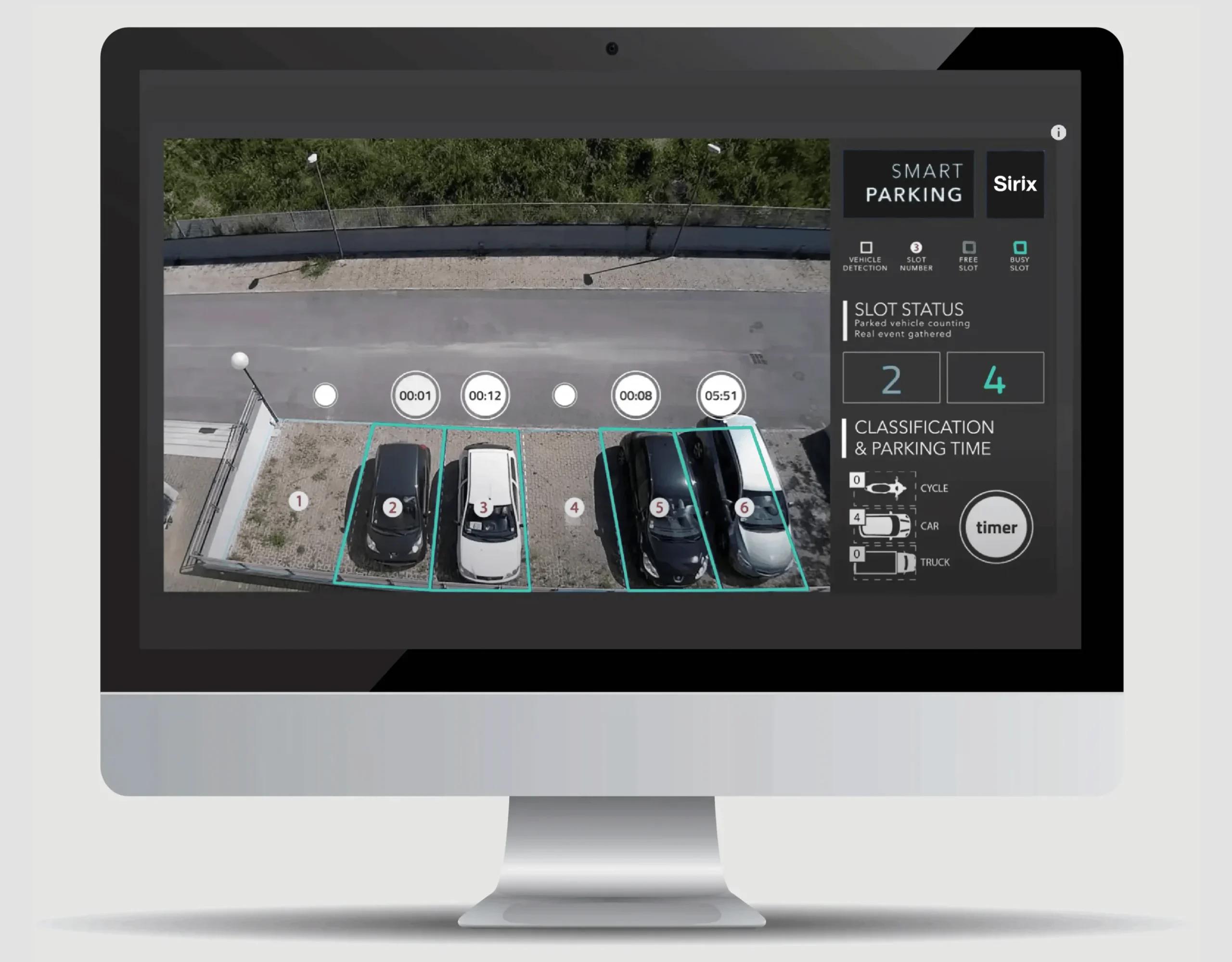 Management System